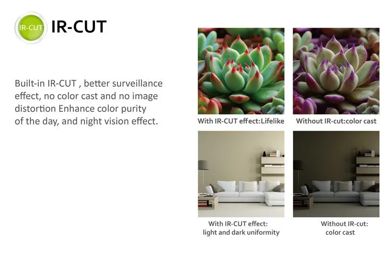 ir-cut