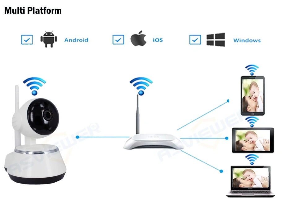 AS-IP503DW 12