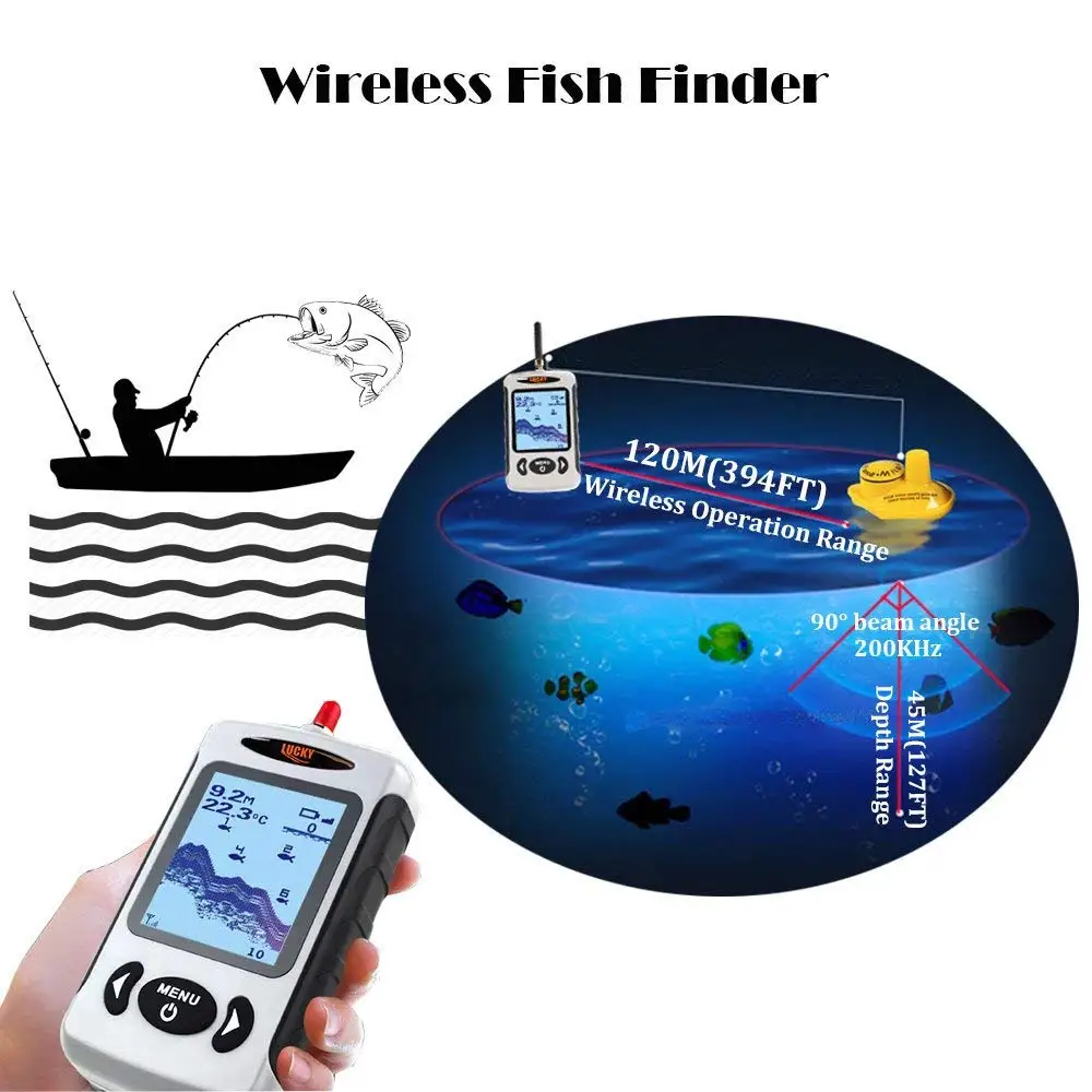 Lucky sonar рыболокатор finderfish ffw718 эхо эхолоты сенсор findfish для льда водонепроницаемый рыболовный более глубокий эхолот рыболокатор приманка