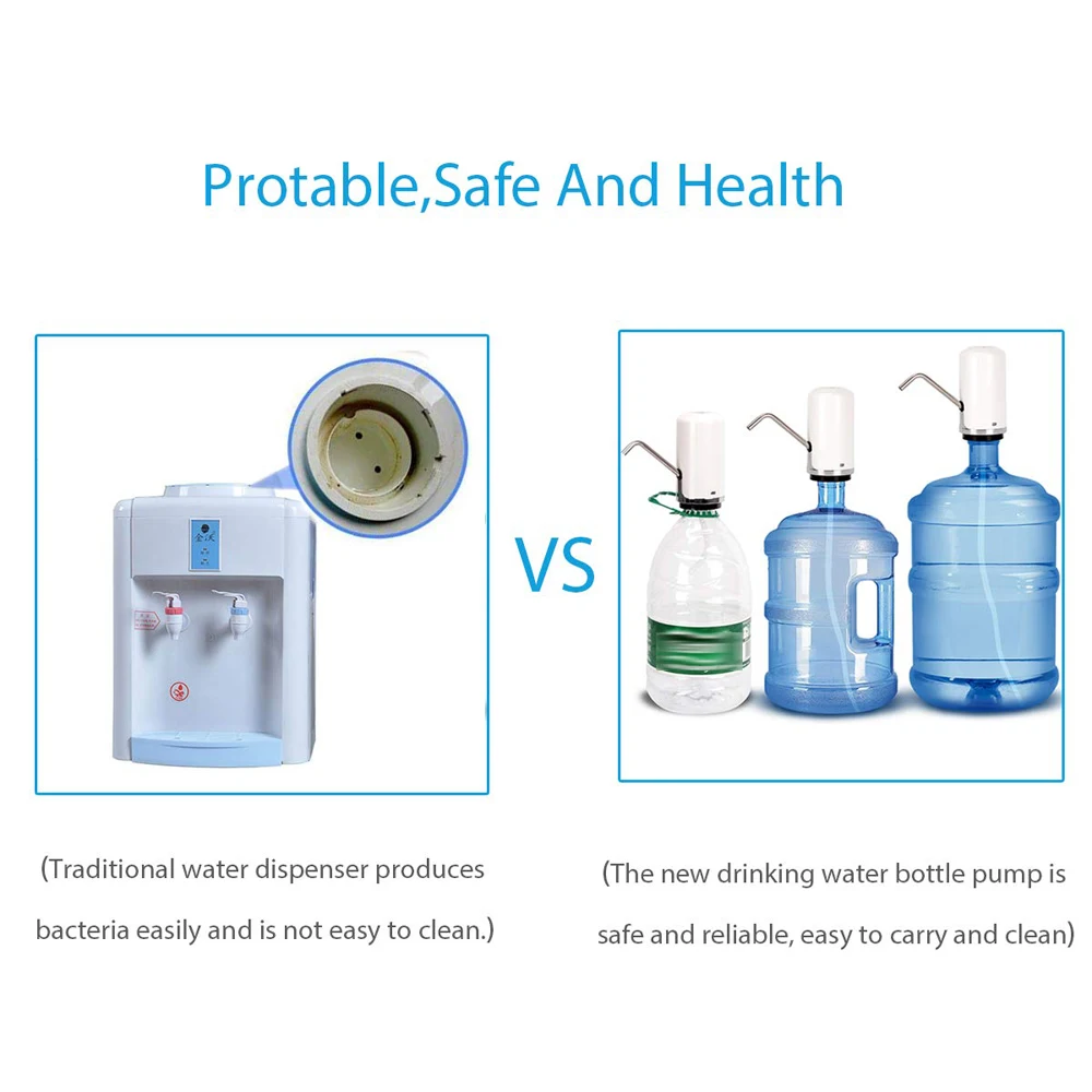 5 Gallon Water Dispenser USB Charging Portable Electric Drinking Water Bottle Pump Dispenser 2000MA Battery Powered