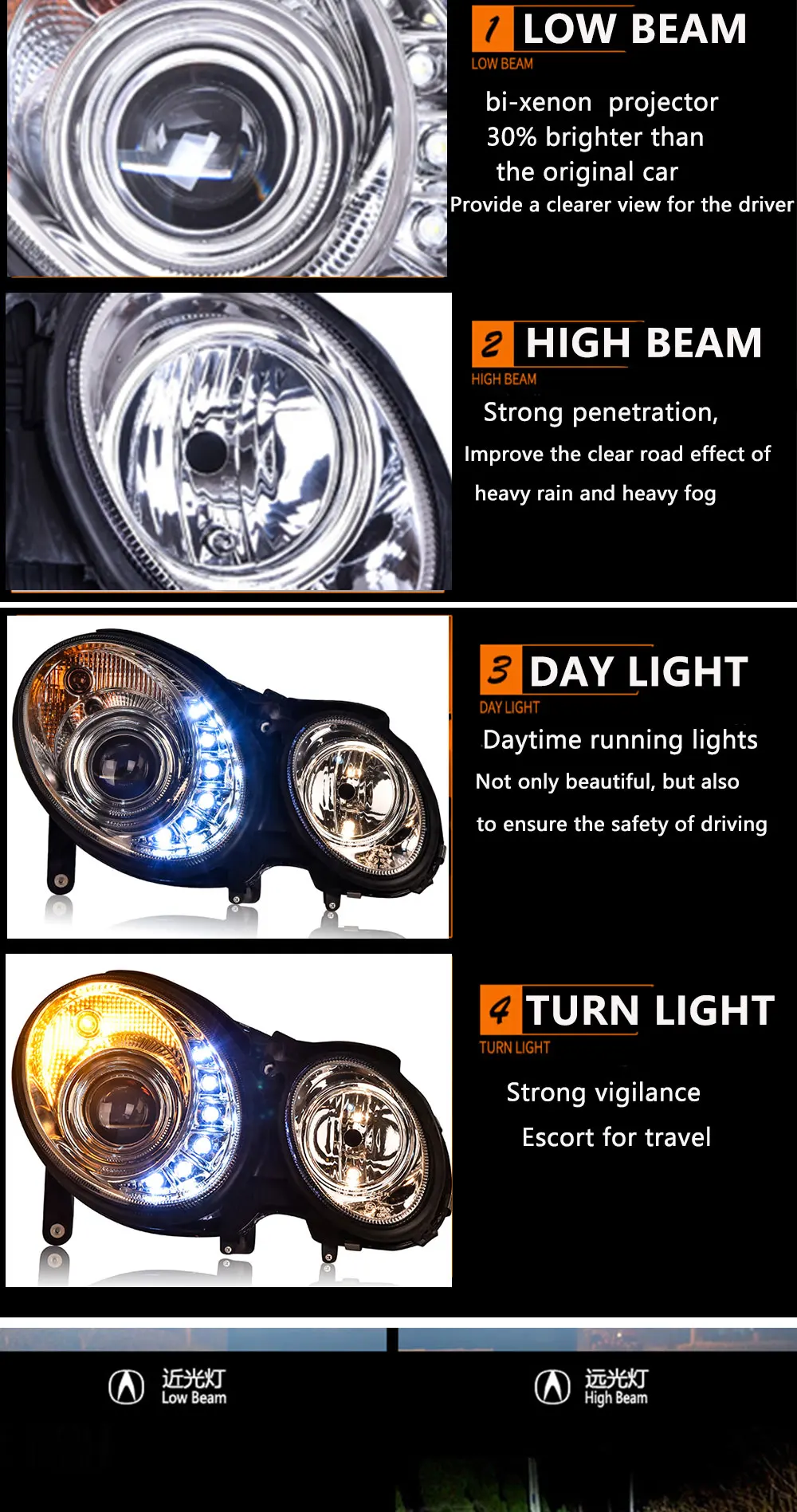 E-__EW21103-09LED(CE05)__(1)_10