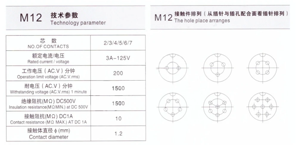 航空插头GX12规格书-(1)