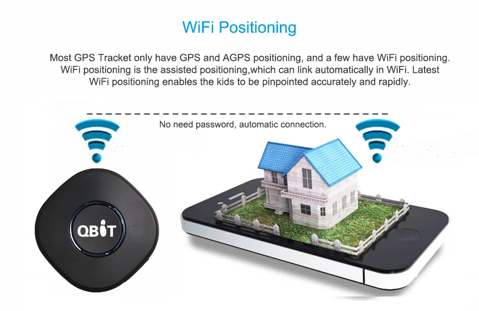 Concox New Qbit Mini GPS Location Tracker