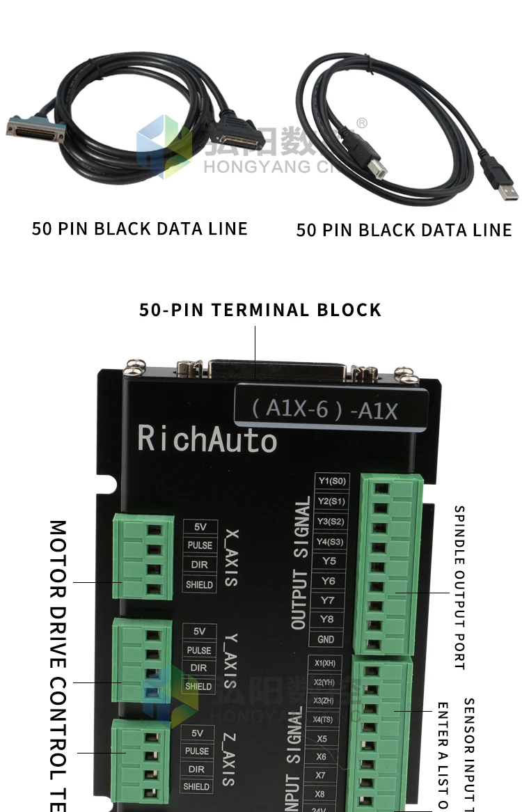 RichAuto A15X DSP контроллер для 3-х головочной УВД ЧПУ dsp управления контроллера и линии передачи данных и CD и USB линии