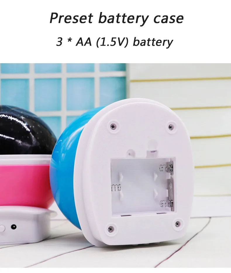 Starry Sky Star Master Fairy LED Lights (14)