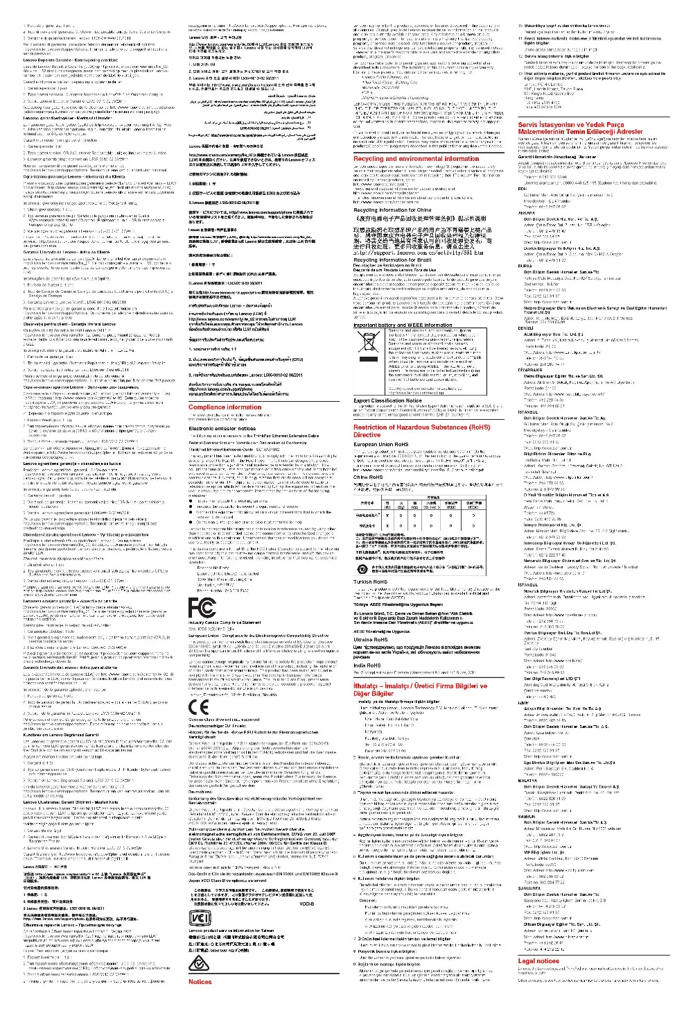 Оригинальный Ethernet адаптер расширения RJ45 для ThinkPad X1 Carbon 2014 2015 2017 L380 S2 YOGA 04X6435
