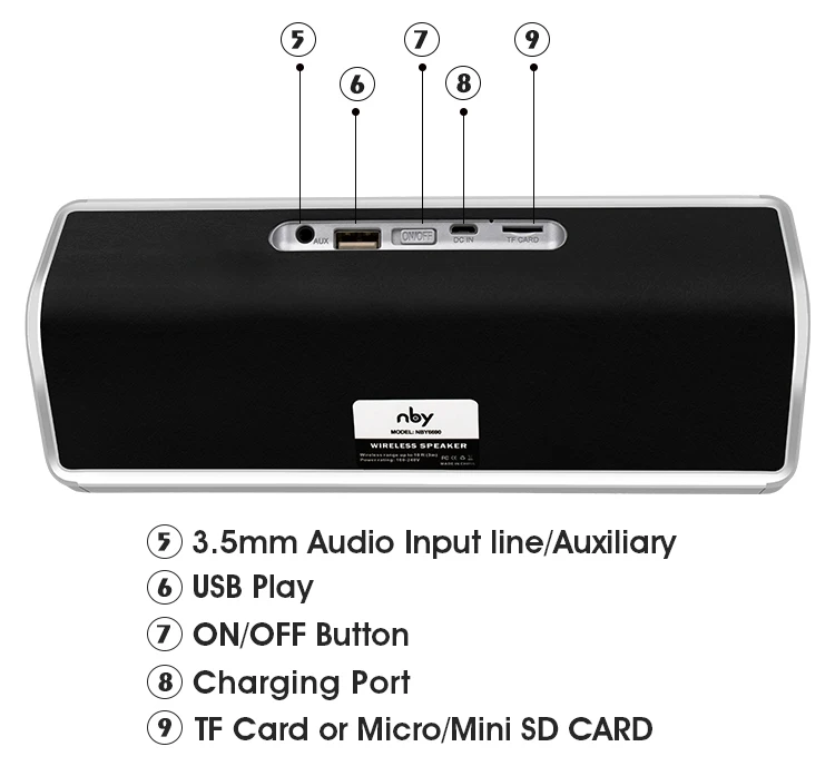 NBY 6690 Bluetooth динамик портативный беспроводной динамик звуковая система стерео музыка объемный поддержка TF AUX USB