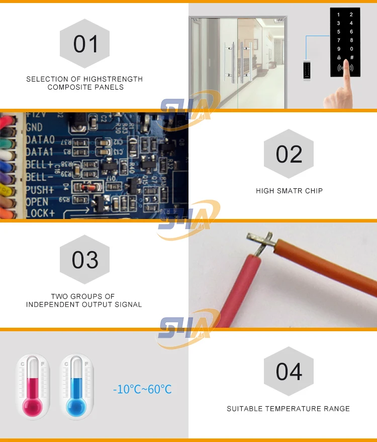 Touch Screen Standalone Access Controller-4