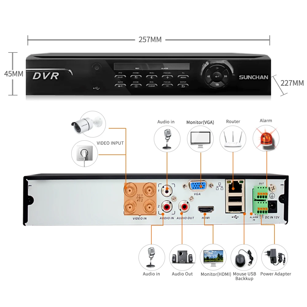 Sunchan HD AHD-H 4CH 1080 P 2.0MP SONY CCD камеры систем безопасности 4* 1080 P наружного видеонаблюдения ночного видения системы домашней безопасности 1 ТБ HDD видеонаблюдение комплекты камеры видеонаблюдения