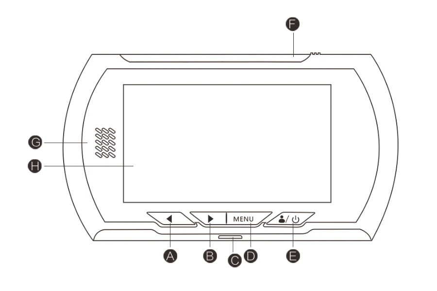 Провод тип глазок устройство для гостя Камера Безопасности HD ночная версия 4.3AHD ЖК-монитор 3.0MP камера 160 градусов объектив