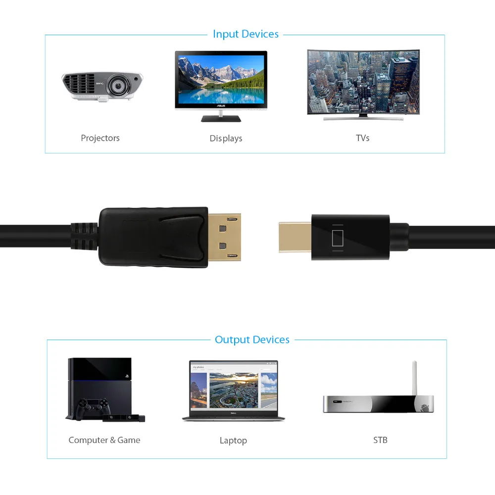 Mini DP to DP, ICZI Mini DisplayPort (Thunderbolt) Male to DisplayPort Male Cable for Macbook, Laptops, Projectors and More Mini DP to DP, ICZI Mini DisplayPort (Thunderbolt) Male to DisplayPort Male Cable for Macbook, Laptops, Projectors and More