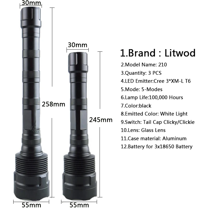 aeProduct.getSubject()