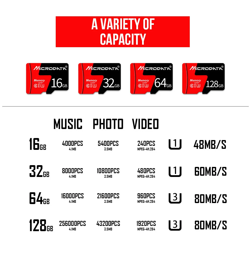 Высокоскоростная карта флэш-памяти класса 10 micro sd карта s 8 Гб 16 Гб sdcard Micro sd карта 32 Гб 64 Гб 128 Гб mini TF карта Бесплатный SD адаптер