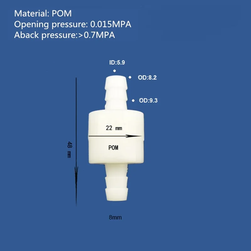8mmpom