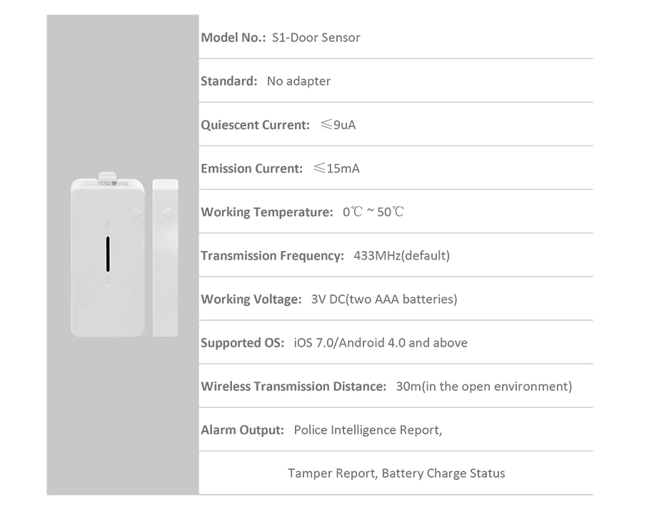 Broadlink S1C S1 S2-HUB 433 МГц датчик двери, окна, контакт, Беспроводной магнитный детектор, датчик, сигнализация, система безопасности