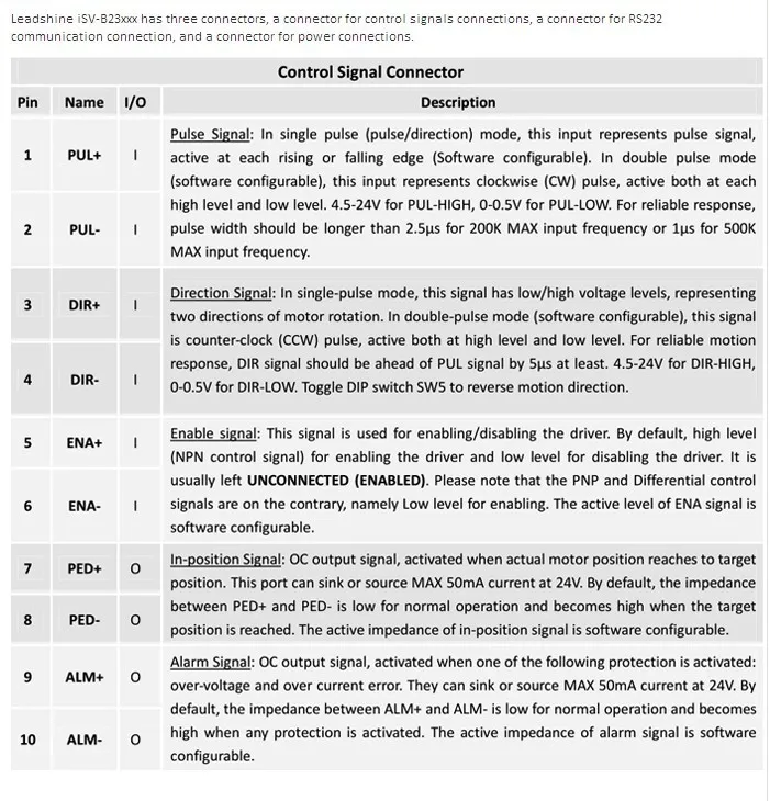 Leadshine ISV5718V36-1000 интегрированный Серводвигатель 180 Вт 36В постоянного тока NEMA23 серводвигатель 3000 об/мин Скорость ЧПУ серводвигатель кодировщик 1000 линия