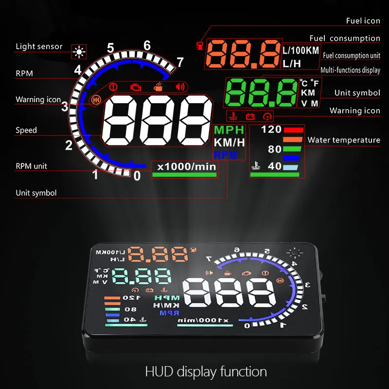 A8 5," HUD автомобилей Head Up Дисплей светодиодный ветрового стекла проектор OBD2 сканер Скорость Предупреждение расход топлива данных диагностики