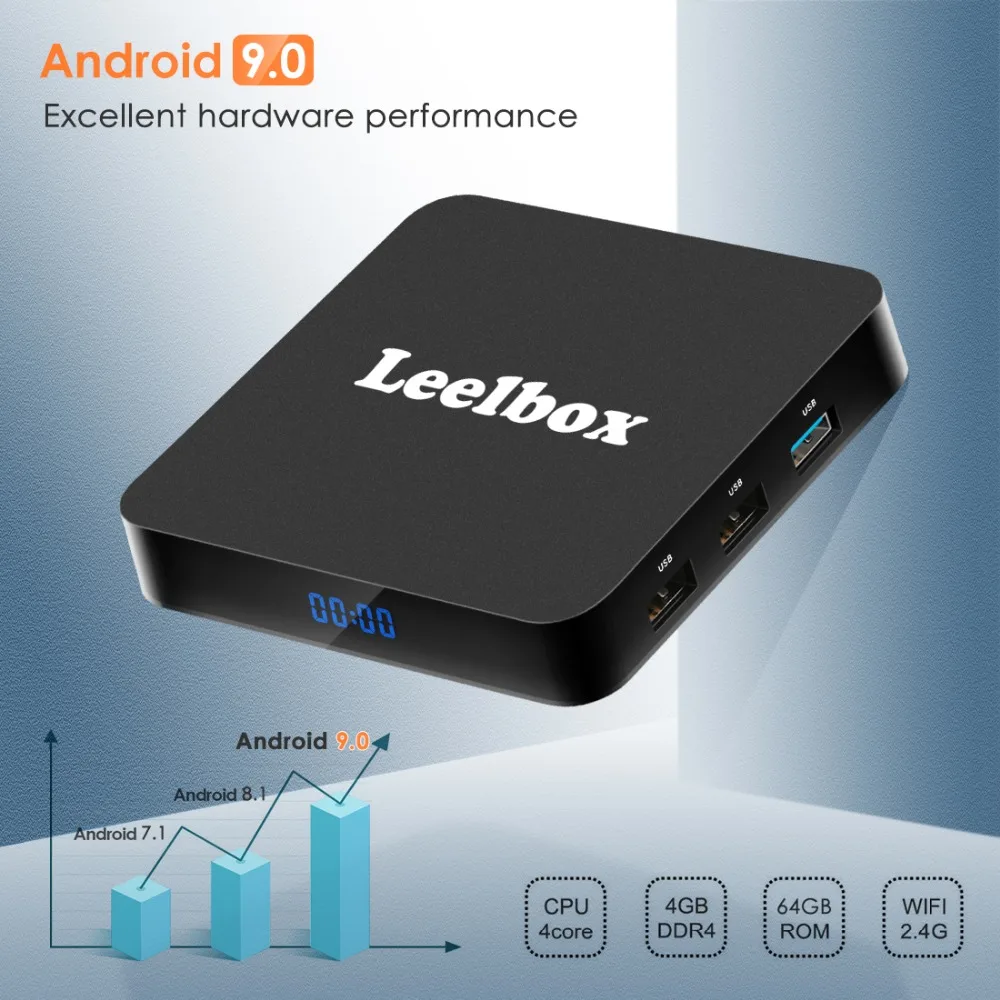 تي في بوكس أندرويد 9.0 ، 4 GB + 64 GB Leelbox Q4 زائد RK3328 رباعية النواة الذكية حامل صندوق التلفزيون USB 3.0/BT 4.1/2.4 GHz WiFi/3D/4 K/H.265