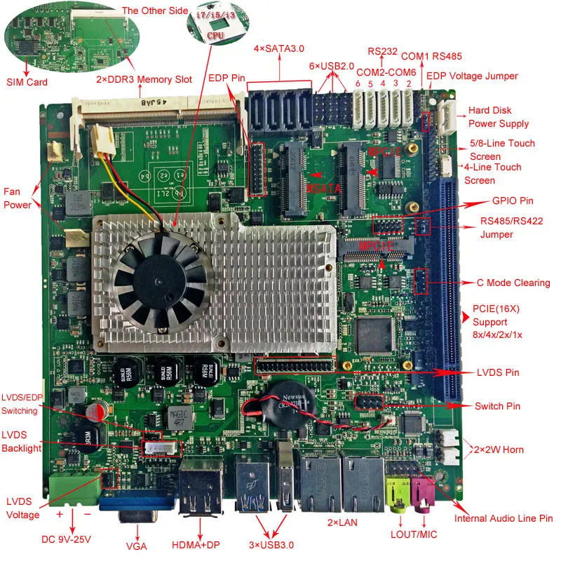 Intel Core I3/I5/I7 Материнская плата Mini ITX двойной дисплей 45 Вт 170*170 мм Промышленная материнская плата Поддержка Win7/Win8/Win10/Linux