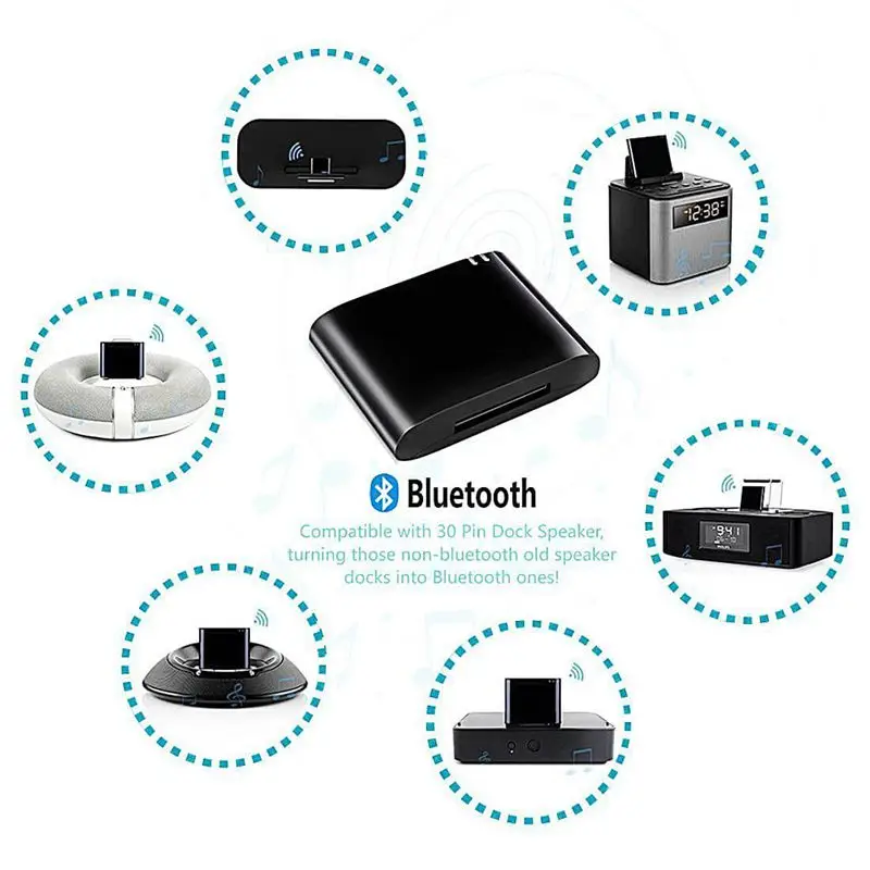 

30pin Bluetooth Adapter 4.1 A2DP Audio Music Receiver for Sounddock and 30Pin iPhone iPod Dock Speaker,(Not compatible wi