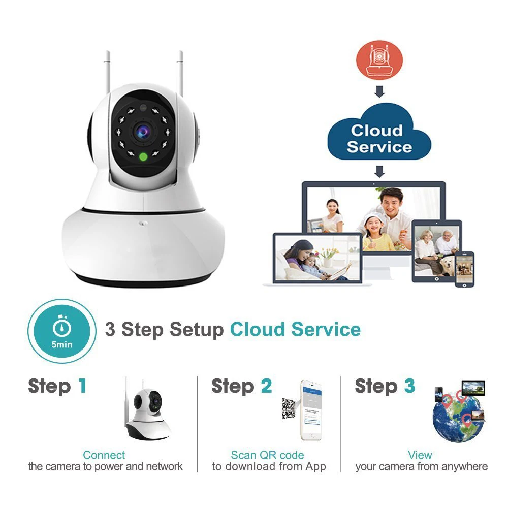 Wistino 720P Беспроводная ip камера безопасности 1.0MP WiFi Детский Монитор ночное видение