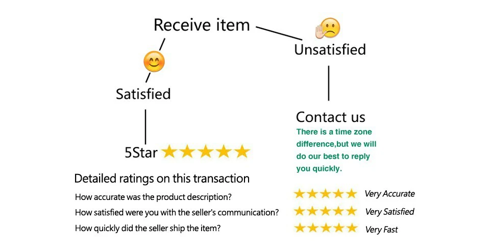 Kawaii Kamado Nezuko Autumn Hoody For Women Casual Tops Hoodies Cartoon Cool anime Print Sweatshirt Female Clothes cropped hoodie