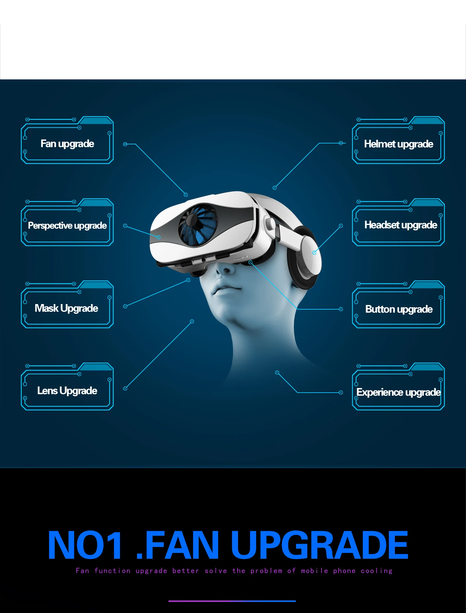 Óculos 3Drealidade virtual