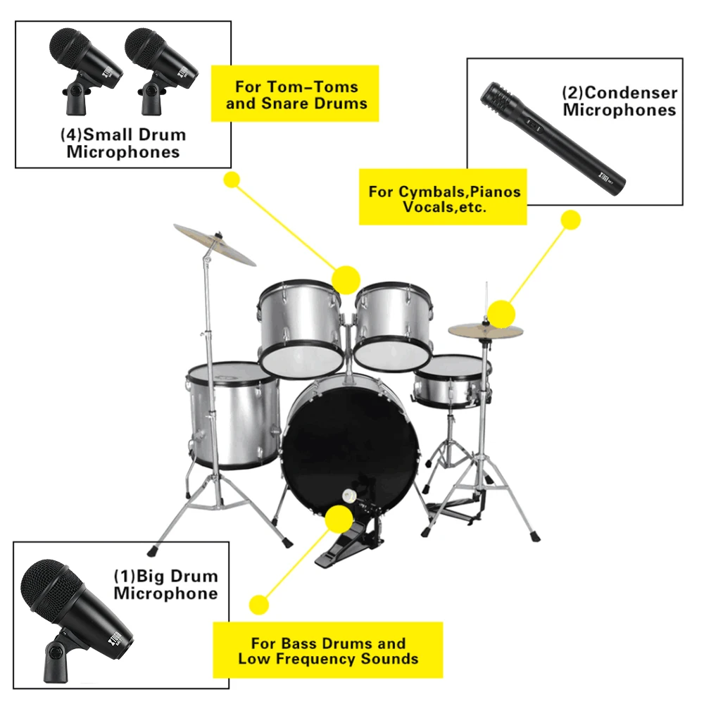 XTUGA MI7 7-Piece Wired Dynamic Drum Mic Kit 