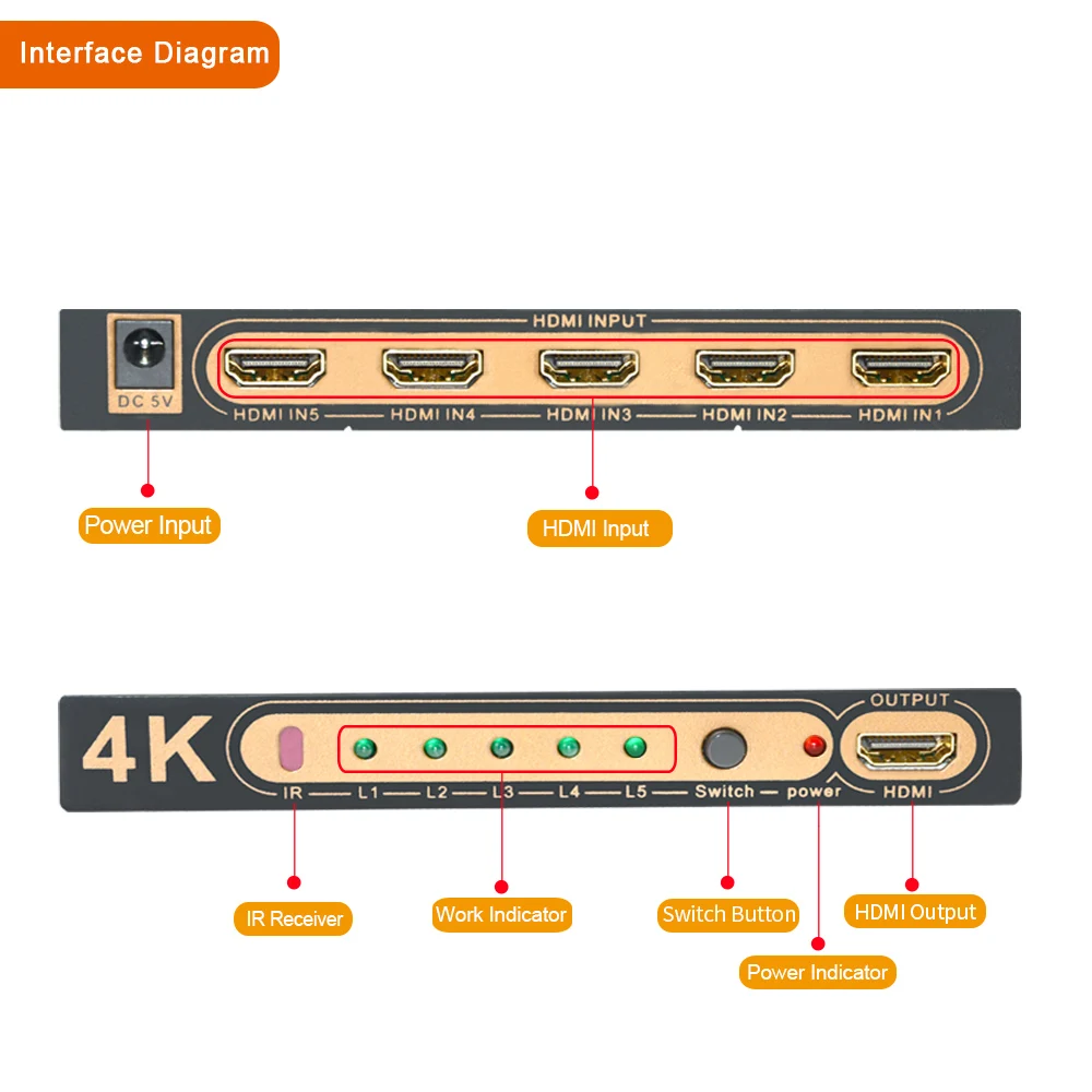 hdmi switcher 7