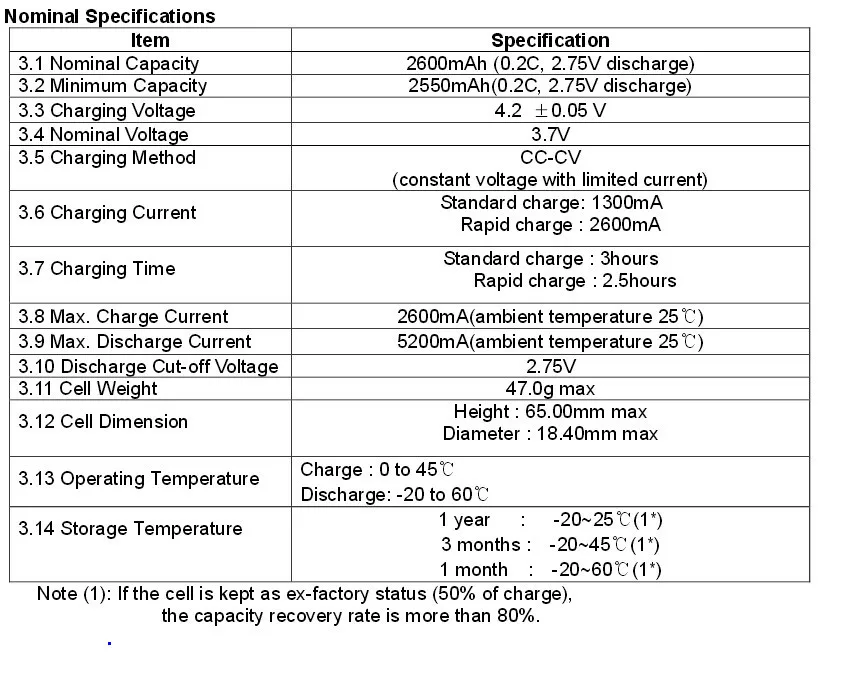 10 шт./лот Оригинал для SAMSUNG 18650 литий-ионная аккумуляторная Батарея ICR18650-26HM 2600 мАч Аккумуляторная Батарея с PCB Охраняемых