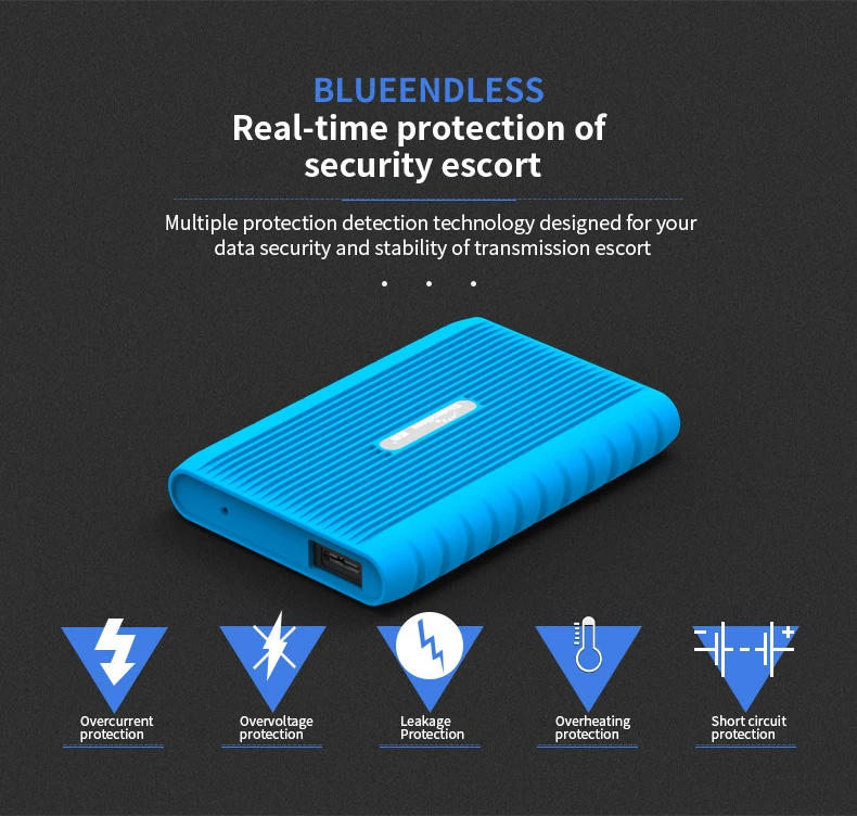 Blueendless 250GB 320GB 500GB 1 ТБ 2 ТБ внешний жесткий диск 1 ТБ внешний жесткий диск USB 3,0 HDD 1 ТБ Disco Duro Externo 500GB новинка