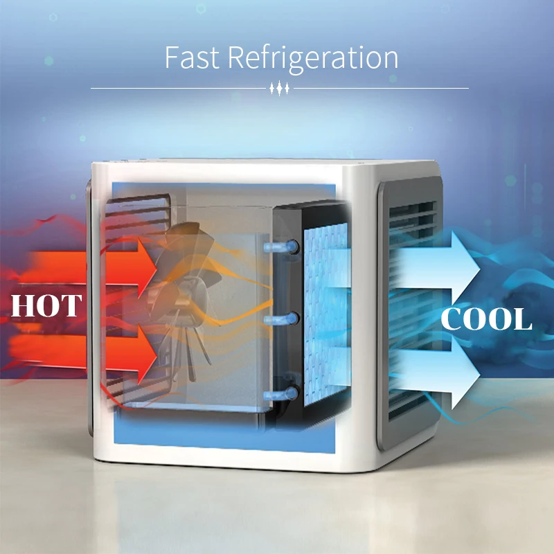 

2019 New Air Cooler Small Air Conditioning Appliances Mini Fans Fast Refrigeration Air Cooling Fan Summer Portable Conditioner