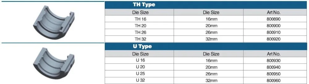 IGeelee TH и U штампы для приспособления для трубки TH16, TH20, TH26, TH32 или U16, U20, U 25, U32dies доступны