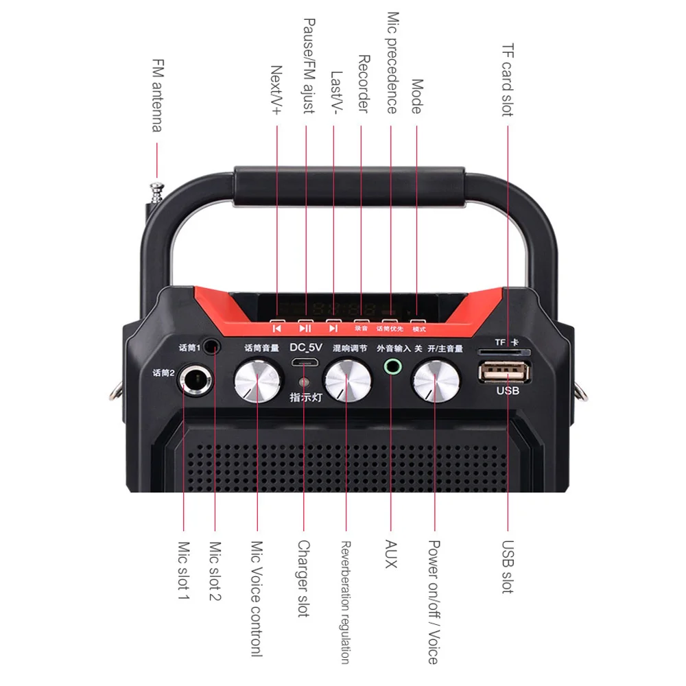 Портативный пульт дистанционного управления Bluetooth динамик fm-радио 3600 мАч супер бас Настольный автомобиль HIFI KTV наружный беспроводной динамик громкий динамик