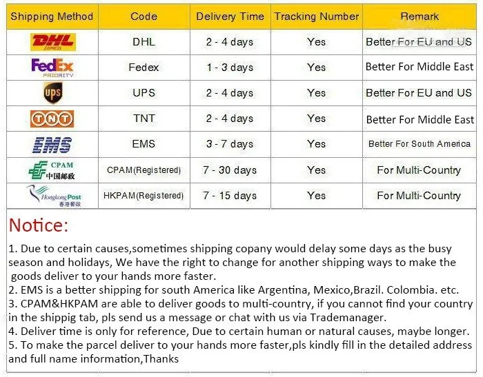 Relógio de Forma De Couro personalizado Da