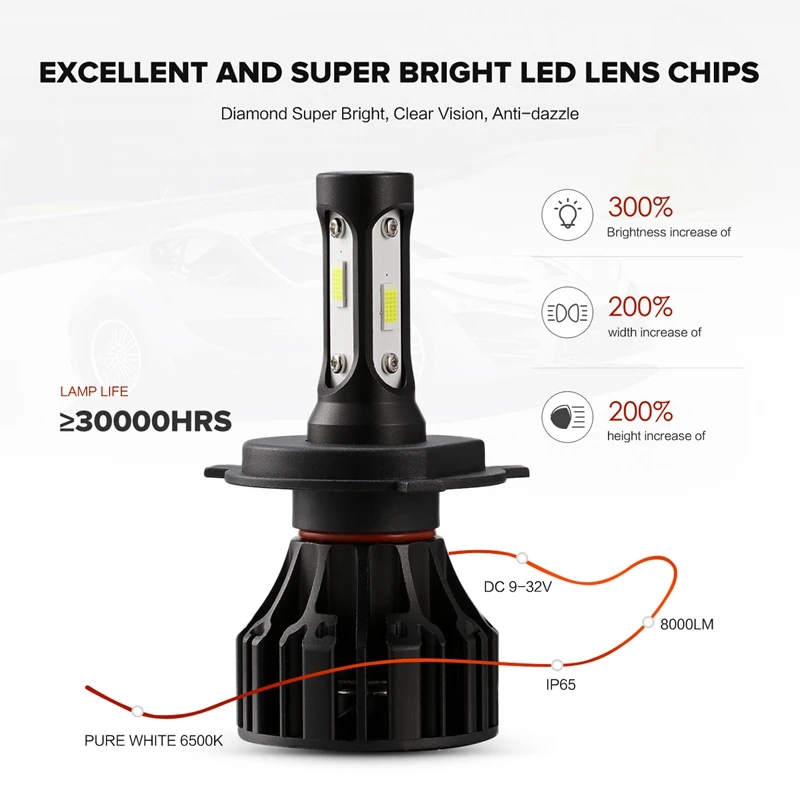 Oslamp T5 светодиодный H4 H7 H11 H1 H3 9005 9006 головной светильник лампы 8000lm 72 Вт 6500K
