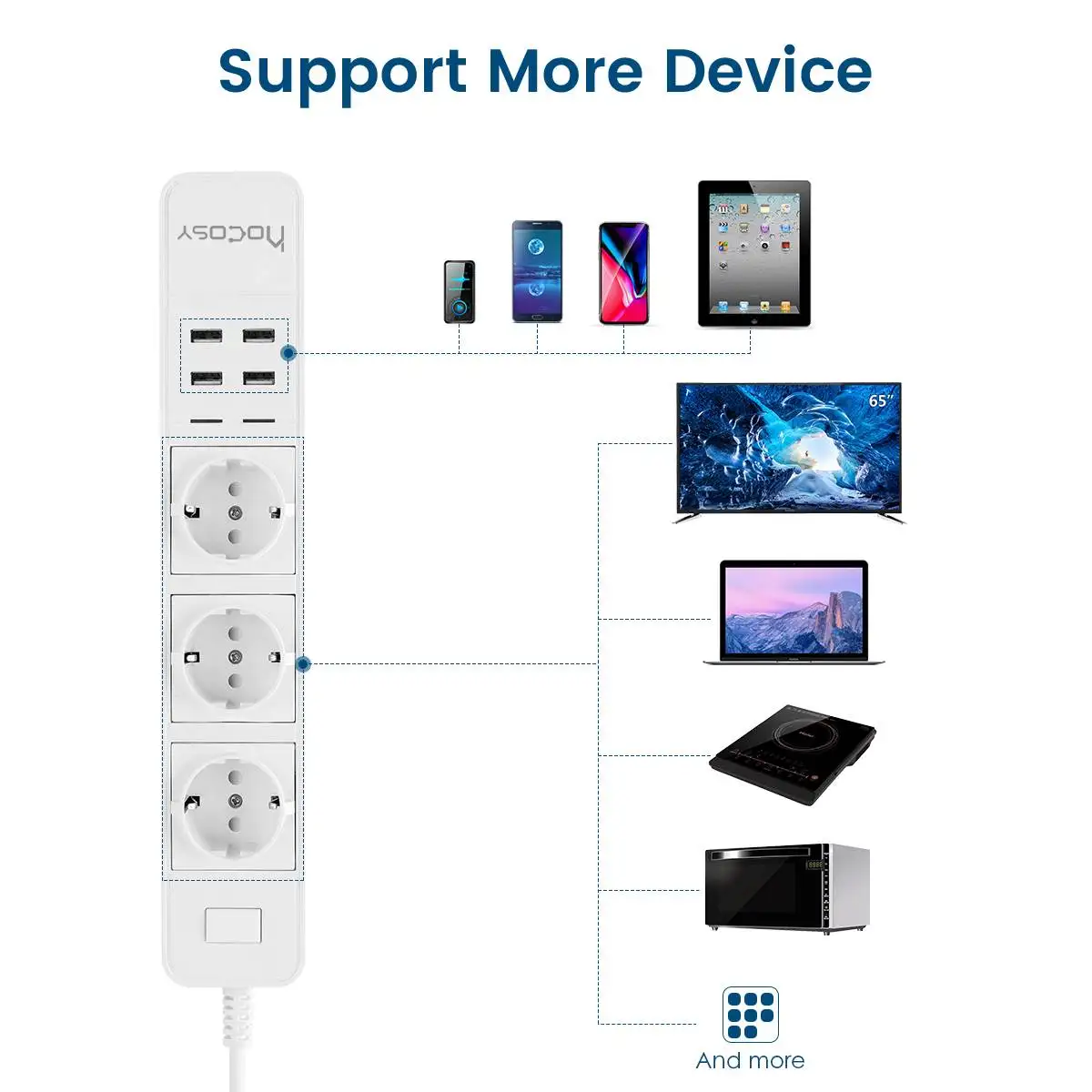 LEORY Hocosy wifi Smart Multi-socket 3 порта 4 USB Голосовая розетка Alexa мобильное приложение пульт дистанционного управления Переключатель синхронизации розетка с выключателем