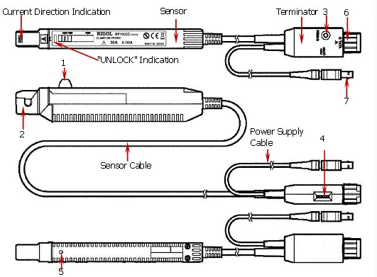 RIGOL RP1003C токовый зонд DC-50 МГц 50A пик, должен использоваться с питанием RP1000P