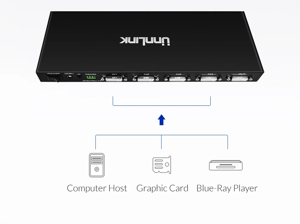 Unnlink переключатель DVI 4X1 4 Порты DVI 4 в 1 из UHD4K FHD1080P с ИК-пульт Управление коммутатор для проектора монитор компьютера хоста