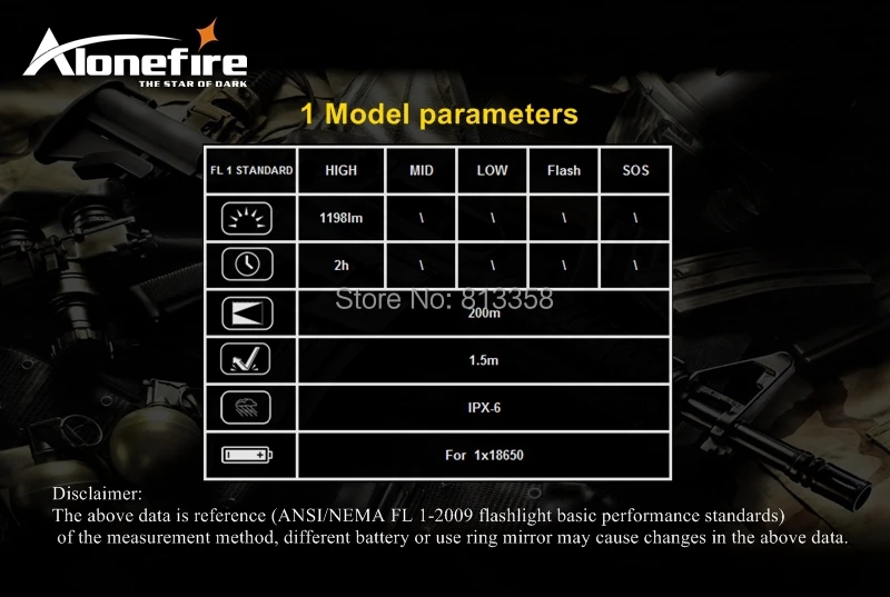 AloneFire C8 CREE XML T6 L2 U3 светодиодный тактический флэш-светильник фонарь 20 мм крепление для страйкбола прицел ружья светильник 18650 батарея