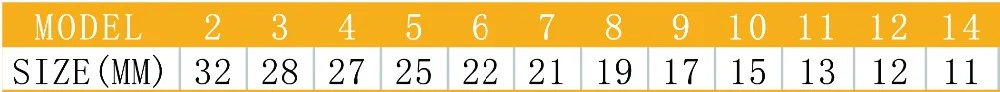 123