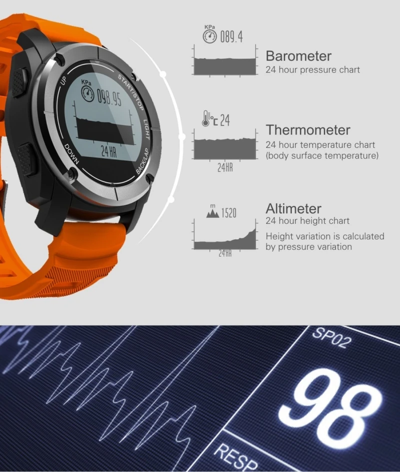  Haweel GPS Smart Armbanduhr mit Pulsmesser Upgrade-Version GPS Sport Smart Uhr Für IOS 8 + Android 