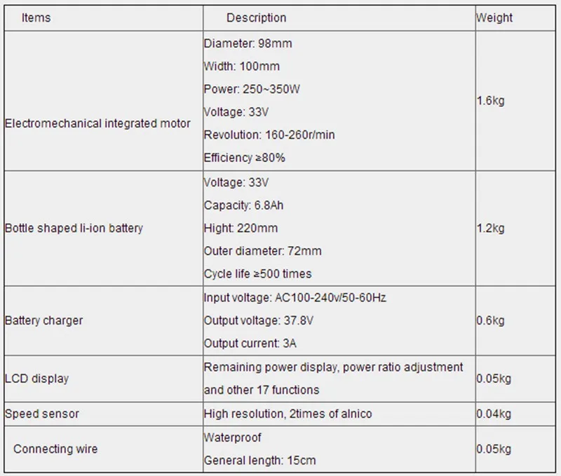 3,5 кг передний конверсионный комплект с 250 Вт Мотор Ступицы(встроенный контроллер) и 6.8Ah Аккумулятор для электрического велосипеда, электровелосипеда
