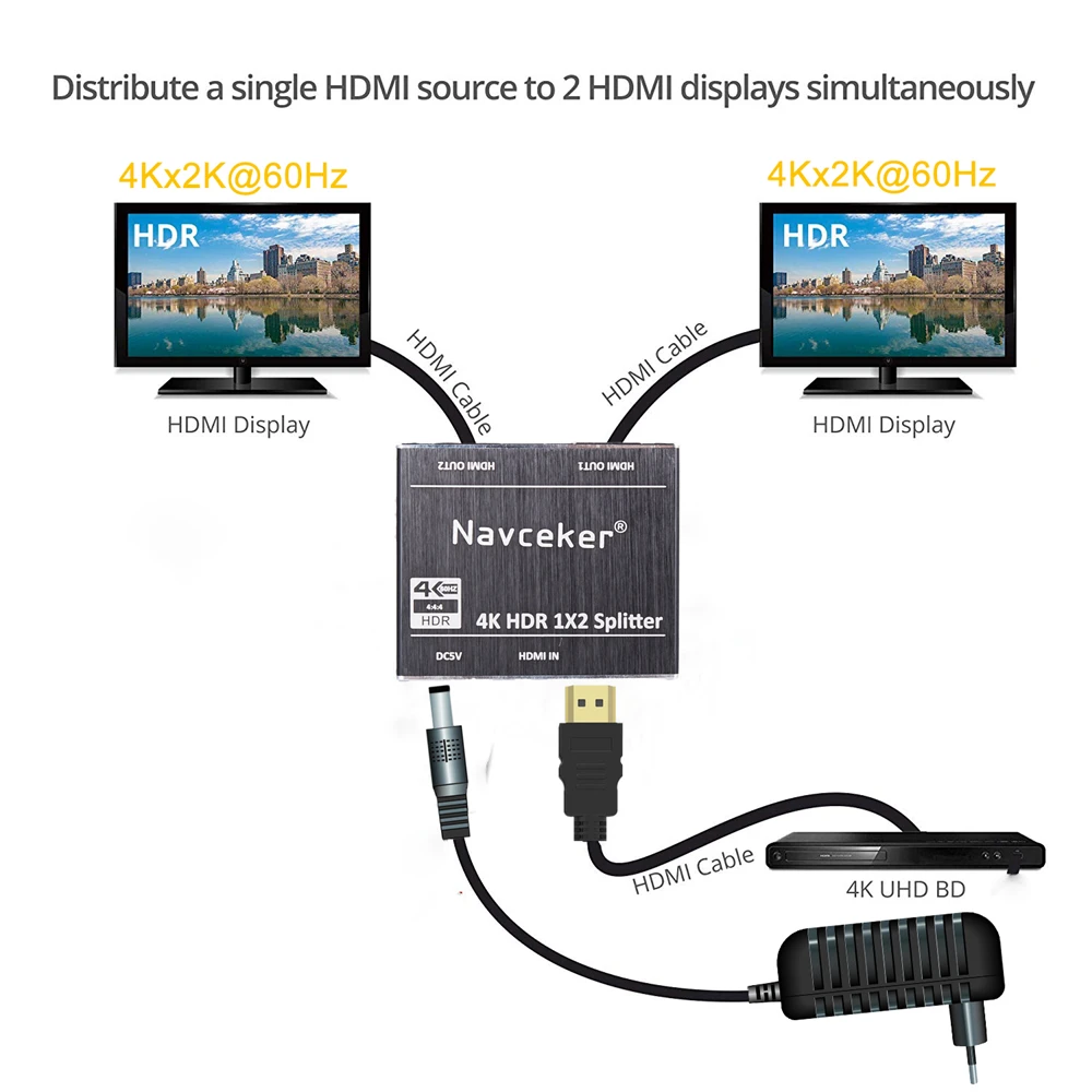 4K@ 60Hz UHD HDR HDMI 2,0 сплиттер 1x2 1 в 2 Выход HDMI 2,0 HDCP 2,2 сплиттер переключатель коробка HDMI сплиттер 2,0 для HD tv PS3 Apple tv