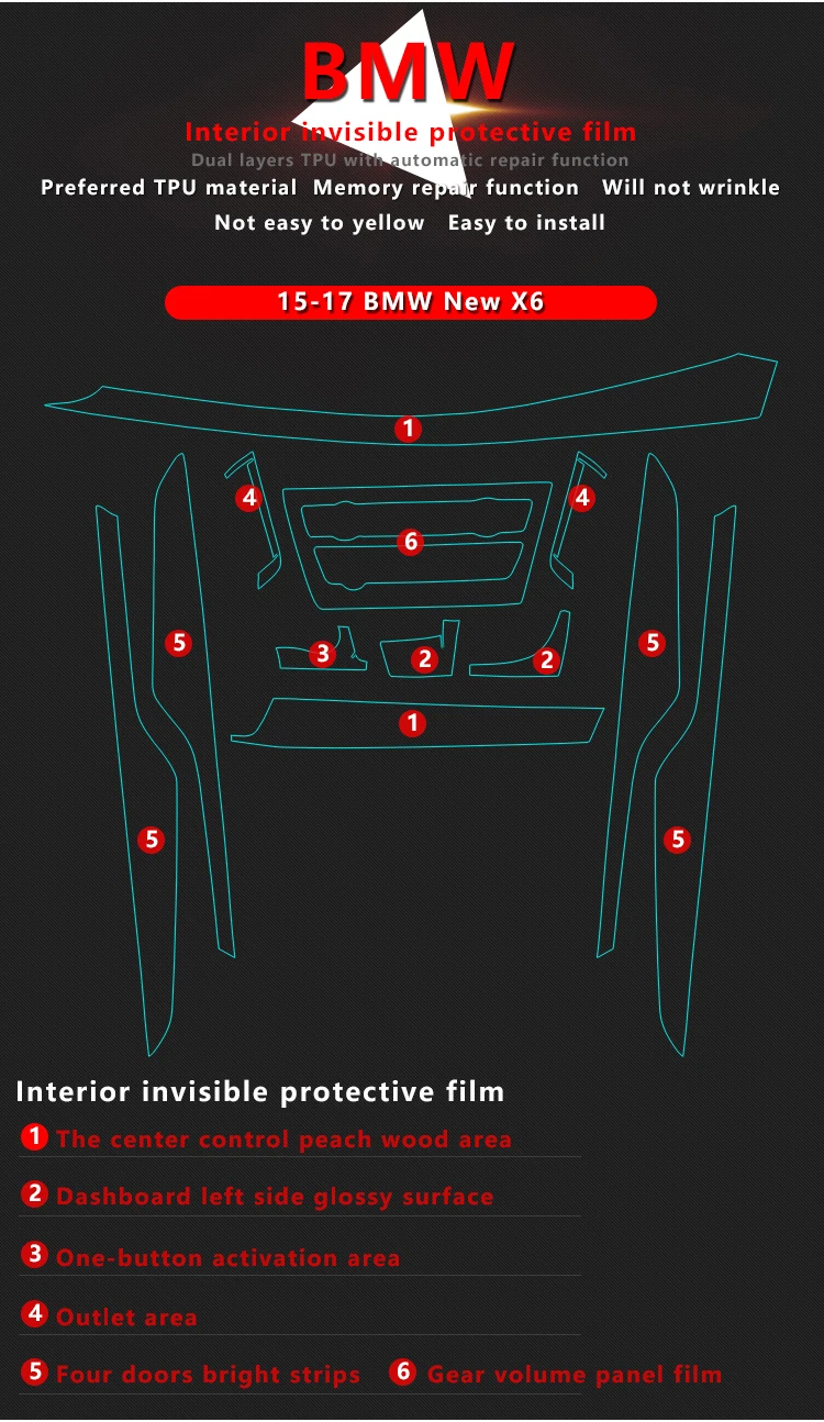 Anti Scratch салона консоли панель передач прозрачная защитная пленка Стикеры для BMW новый X6 f16 2014-17 аксессуары