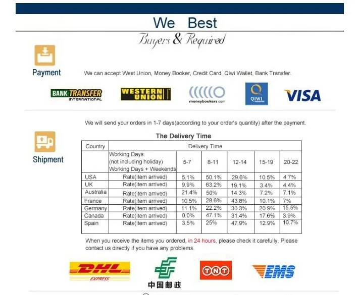 2TQW$U%[`{I%UUUZ1C{{BWL