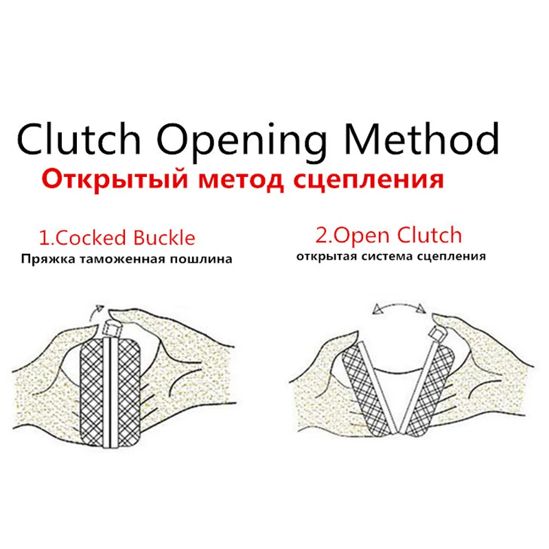 2.open meoth