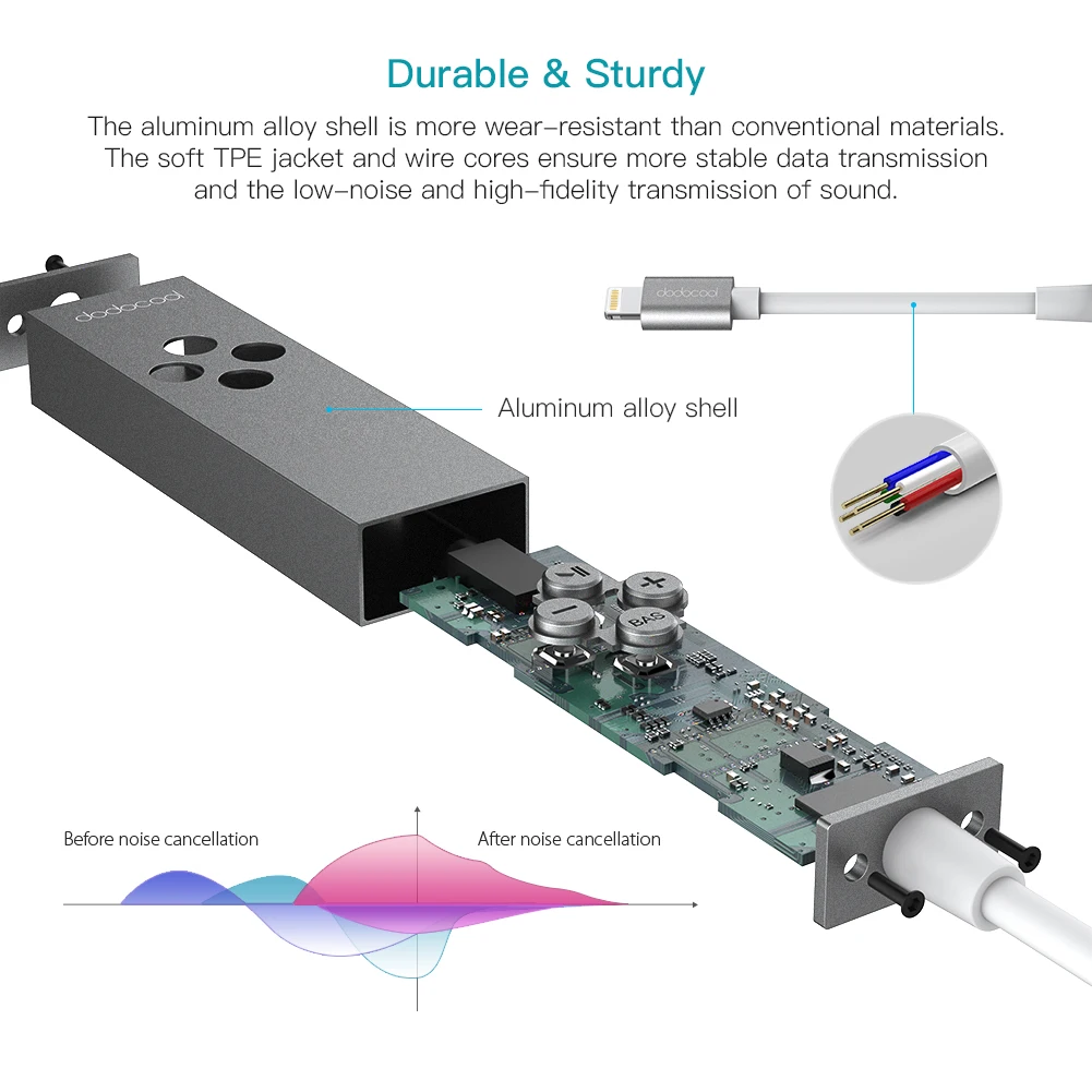 Dodocool MFi Lightning 2-в-1 с 3,5 мм разъем для наушников адаптер с Lightning Порты и разъёмы в-Удаленное управление при подключении басов для iPhone