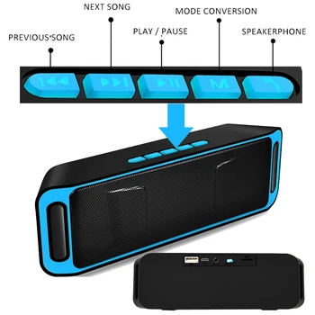 

Portable Wireless blutooth Speaker mi 10W Big Power PC mini sound box doss handsfree boombox Radio USB phone computer for xiaomi