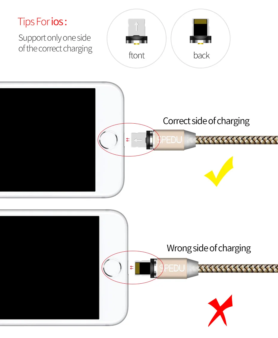 Usb зарядное устройство, автомобильное зарядное устройство SPEDU Магнитный кабель для huawei P10 honor 9 meizu pro 6 7 oneplus 5t 5 мобильный телефон автомобильное зарядное устройство кабель